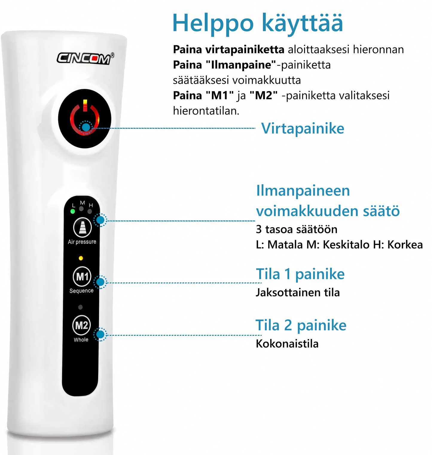 Kompressiolahkeet pohkeille ja jalkaterille S9002
