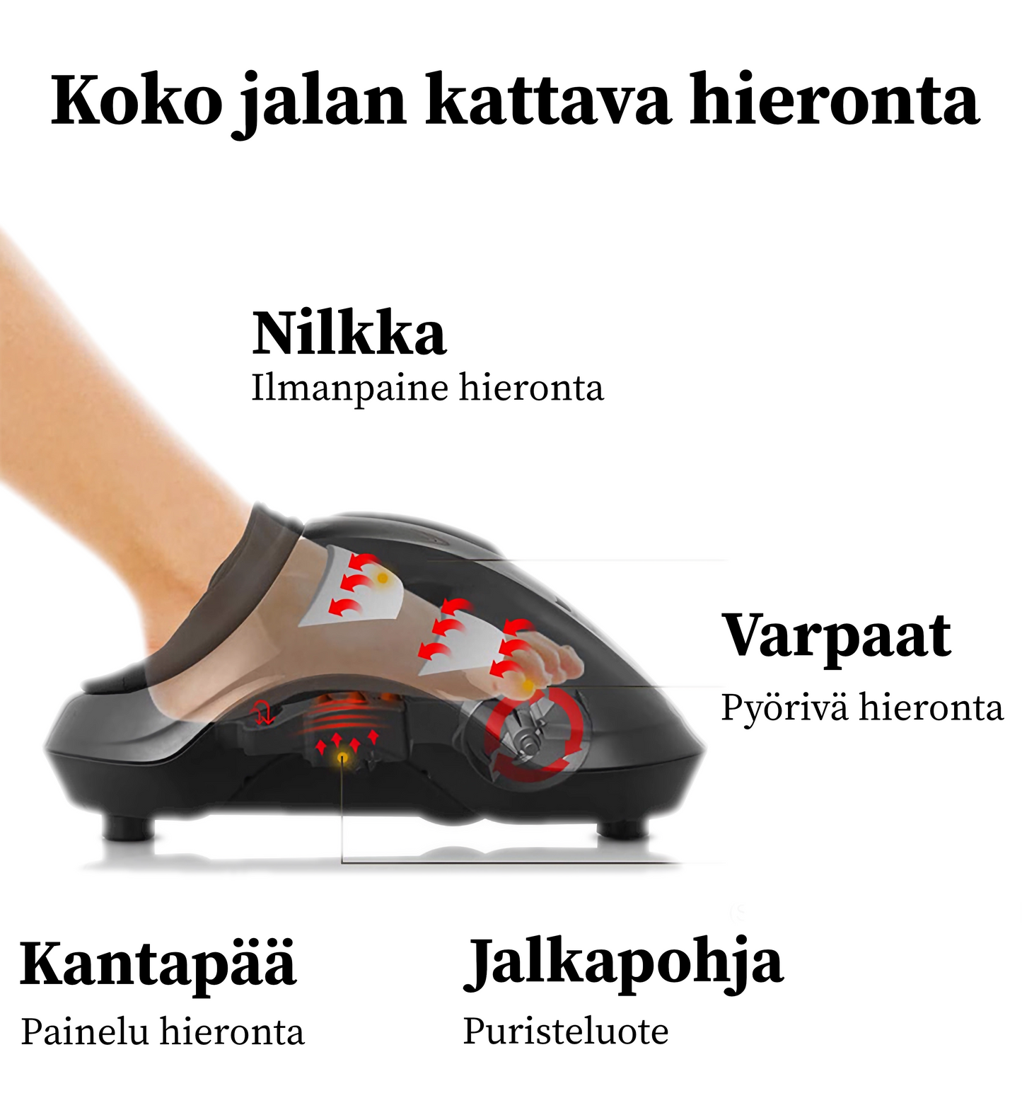 Shiatsu jalkahierontalaite lämmöllä ja ilmanpaineella CM-002F