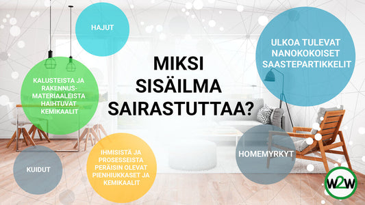 Yksinkertaisia tapoja parantaa sisäilman laatua