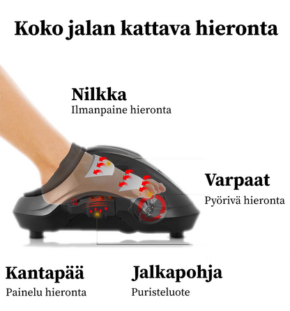 Shiatsu jalkahierontalaite lämmöllä ja ilmanpaineella CM-002F